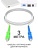upc_apc_3